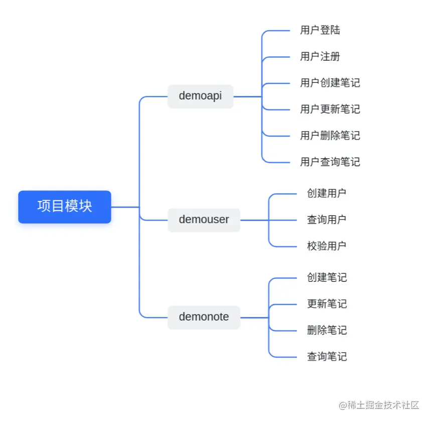2022-05-15 14-16-33 的屏幕截图.png