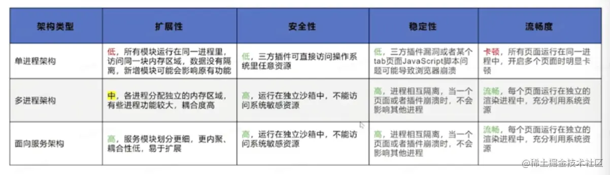 屏幕截图 2023-05-08 124707.png