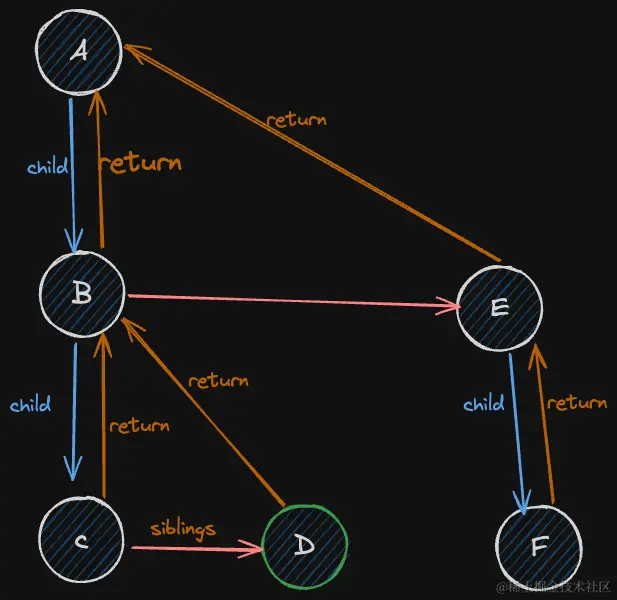 fiber.png