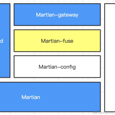 贝克街的天才于2020-10-01 12:17发布的图片