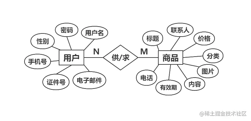 image-20220622235629879.png