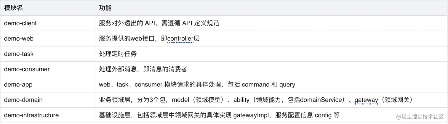 截屏2022-11-09 上午10.44.33.png