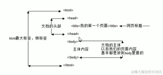 屏幕快照 2022-01-08 下午11.35.41.png