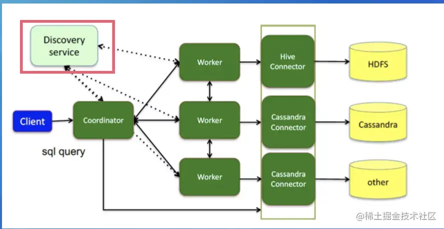 截屏2022-08-02 13.15.43.png