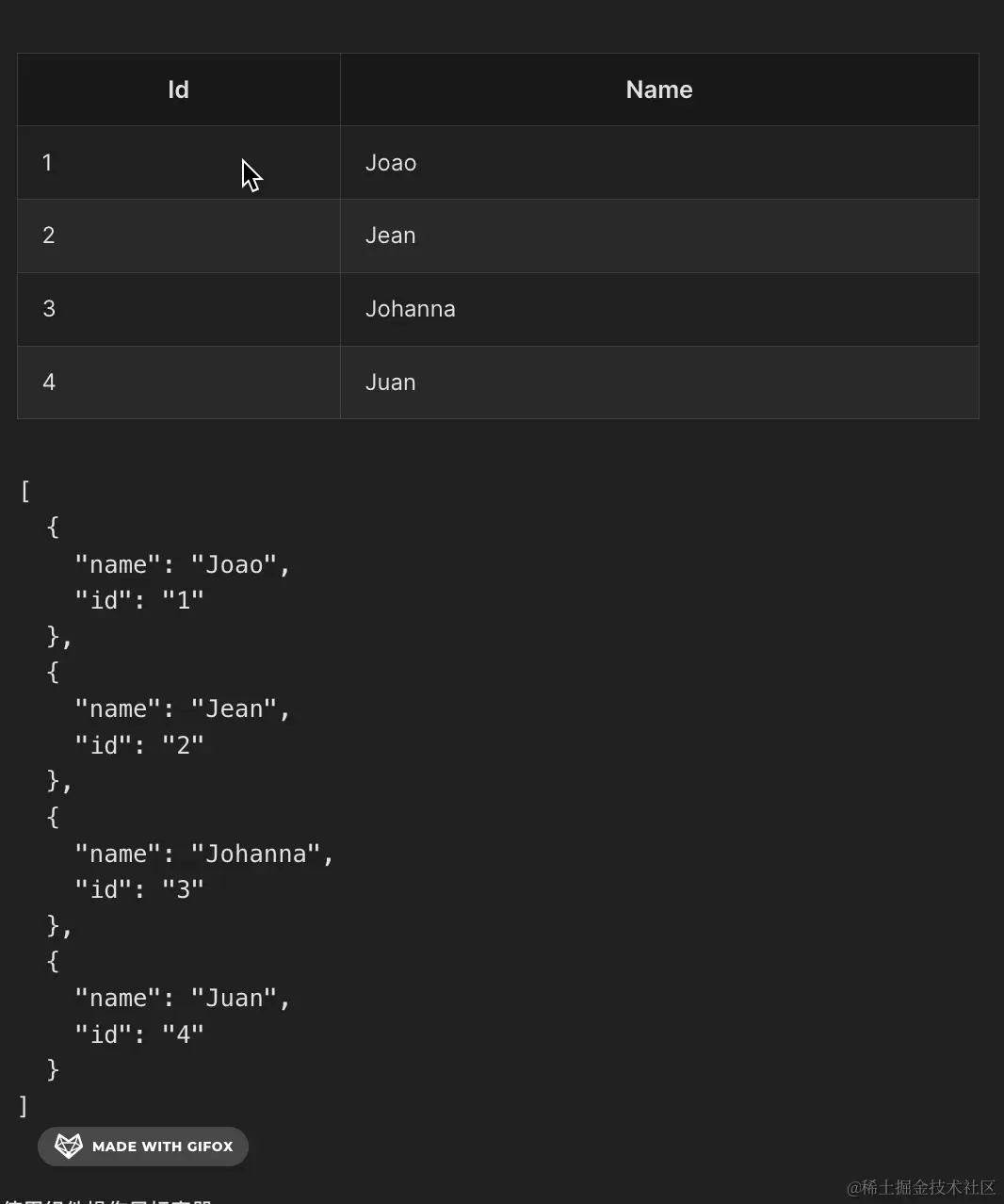 2023-11-09 19.11.29.gif