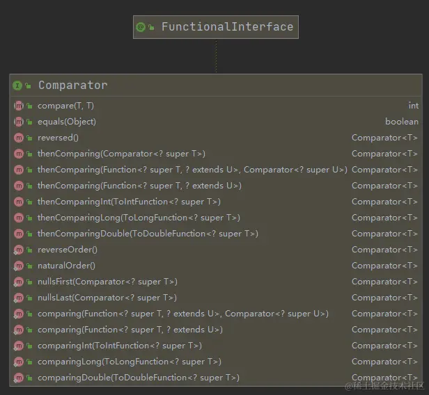 与 Comparable 掘金