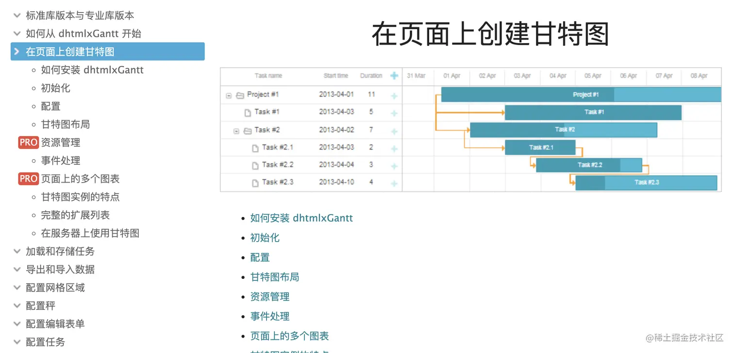  vue dhtmlx gantt 1 dhtmlx 2 api 3 