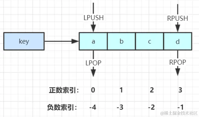 image-20240322223849790.png