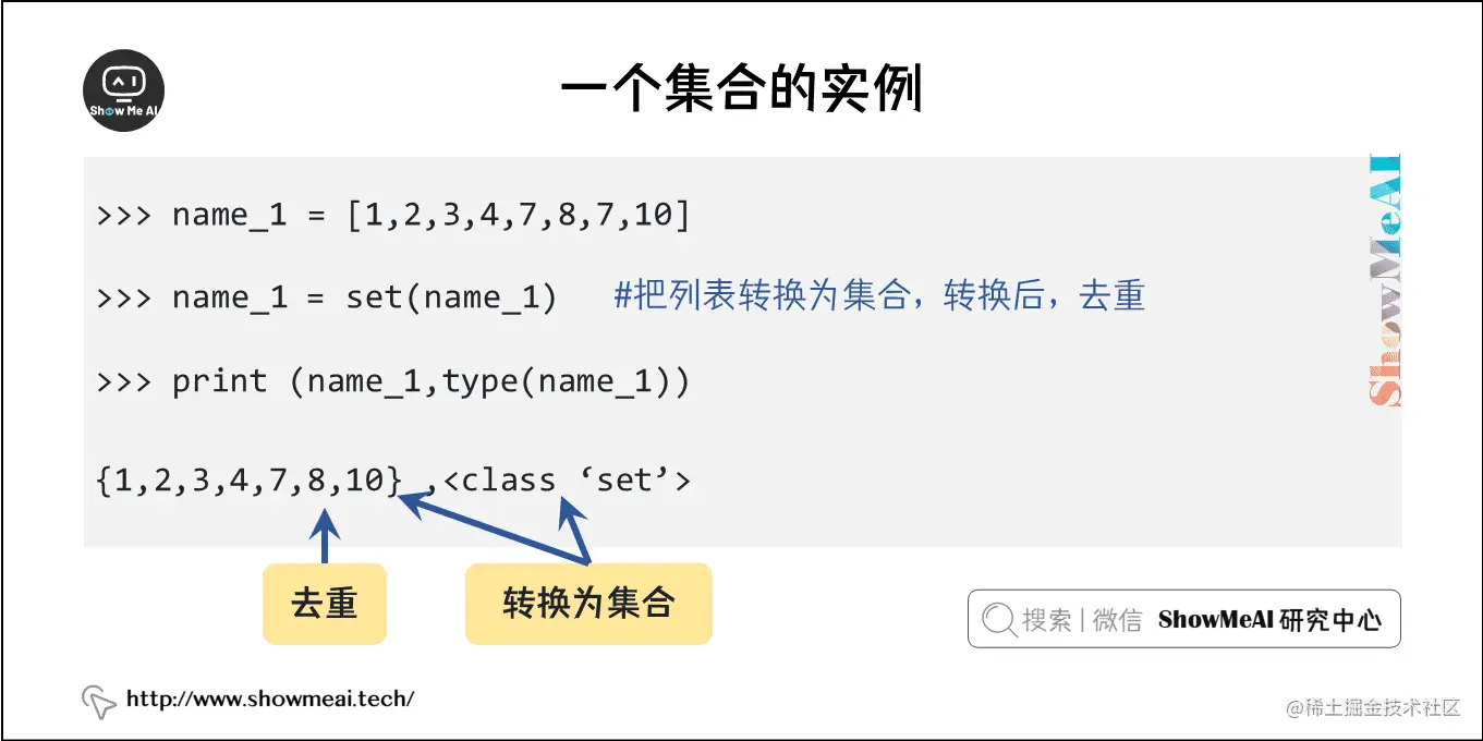 一个集合的实例
