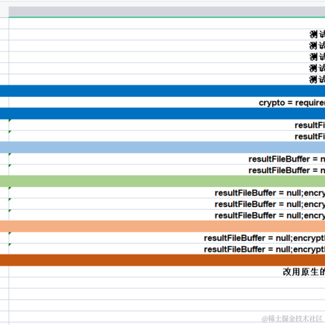 24min于2022-06-16 03:58发布的图片