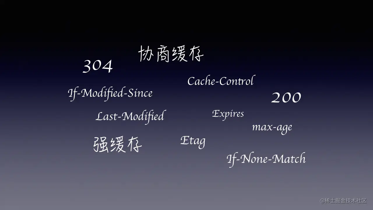 强缓存和协商缓存-一一网