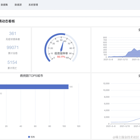 HelloGitHub于2021-08-18 09:22发布的图片
