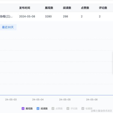 hunterXYZ于2024-05-09 08:22发布的图片