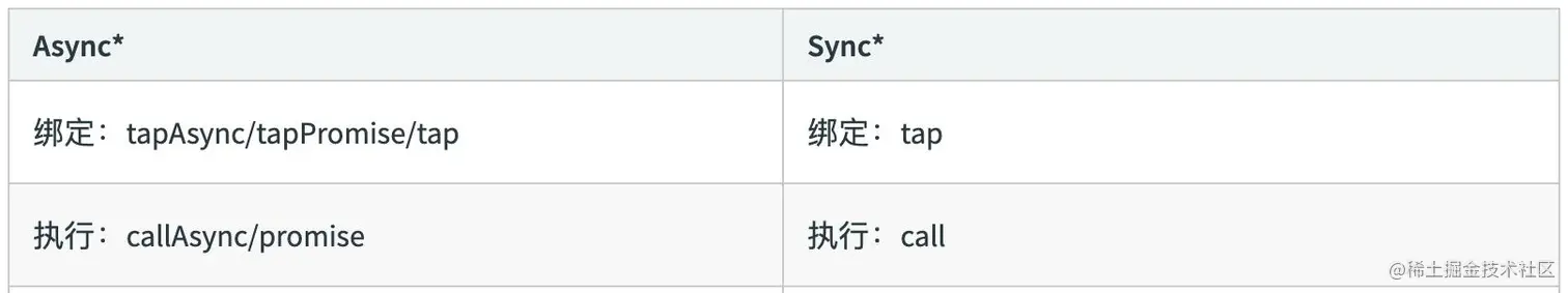 tapable tap-call.jpg