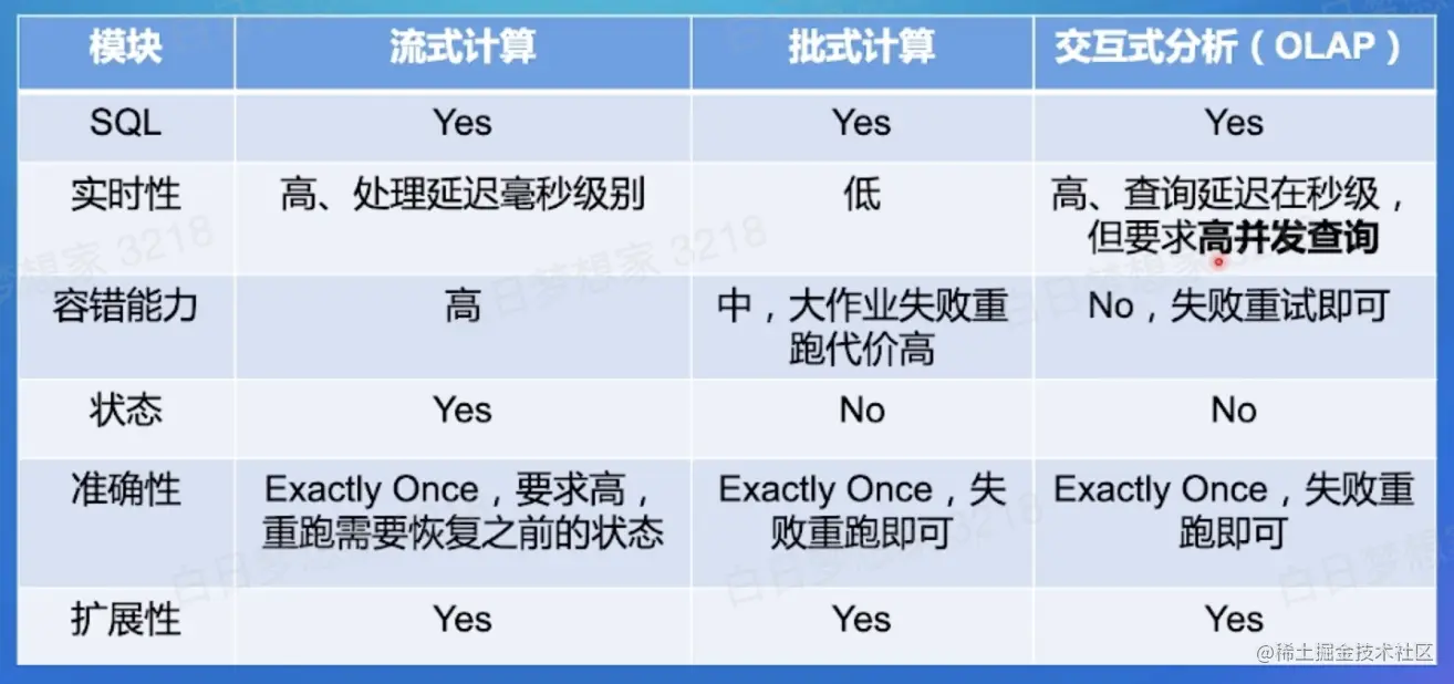 Screen Shot 2022-07-27 at 9.42.03 PM.png