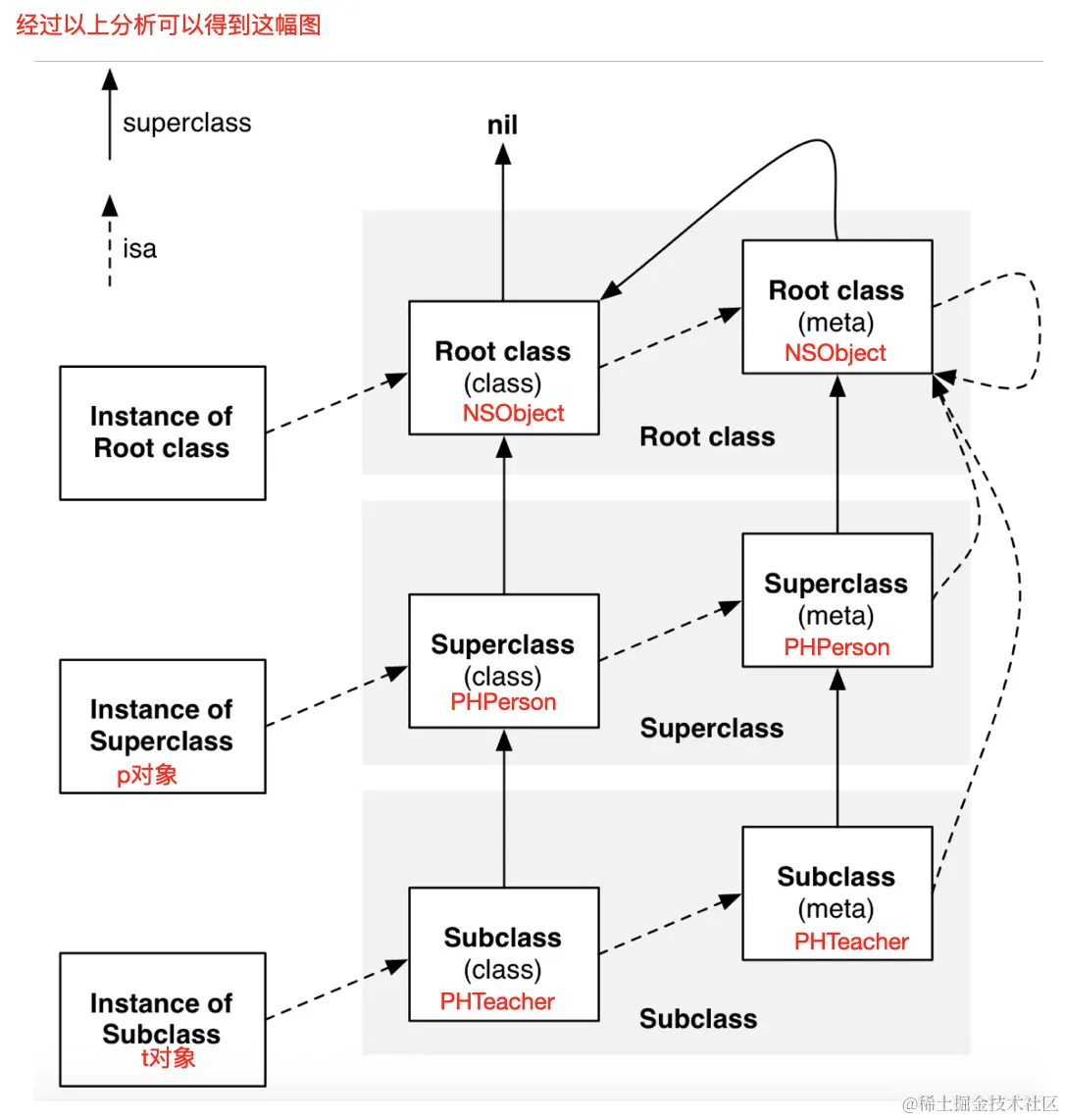 截屏2021-06-18 上午11.41.21.png