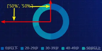 pie.center.png