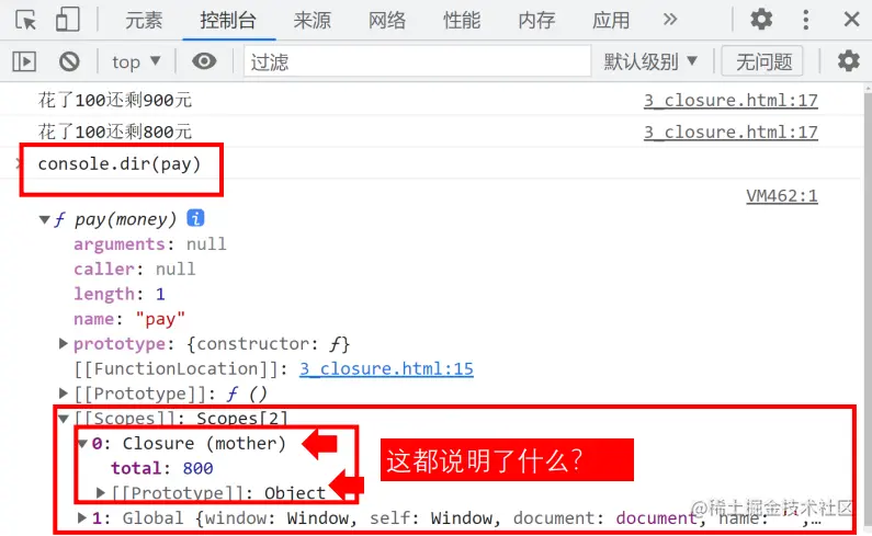 pay函数的作用域