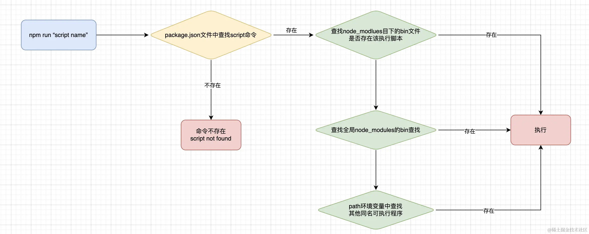 企业微信20240611-172947.png