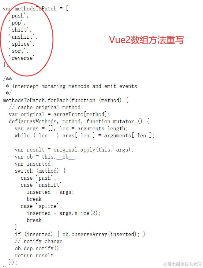 vue2数组重写.png
