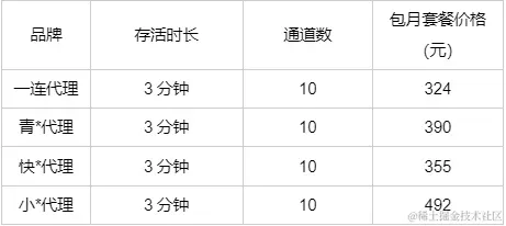 隧道固定（码.png