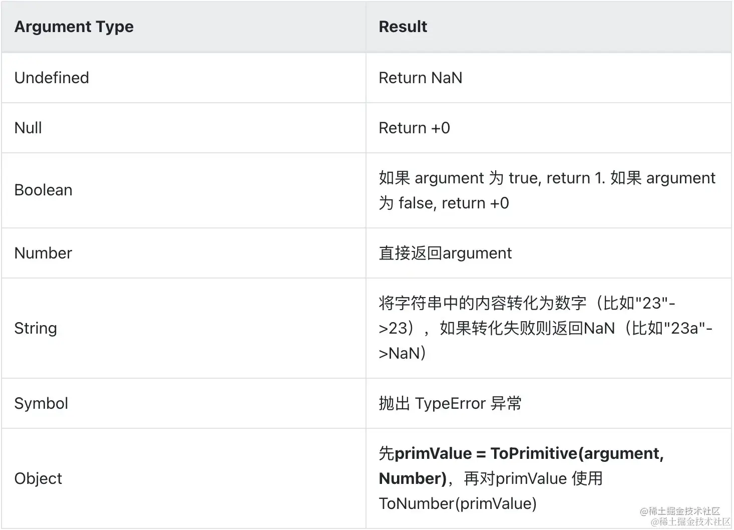 9ad3882dfe664ca99d6aa14b4e28ad55~tplv-k3u1fbpfcp-zoom-in-crop-mark 1512 0 0 0.webp