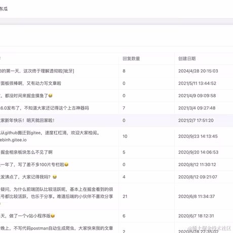 东瓜东瓜于2024-04-30 17:50发布的图片