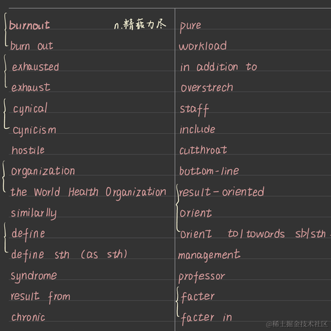 用户5954141948297于2022-09-22 23:06发布的图片