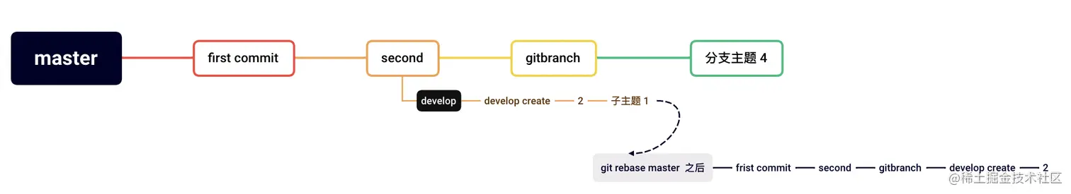 截屏2023-03-16 17.31.09.png