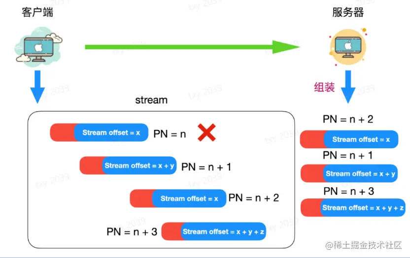 Pasted image 20230817171625.png