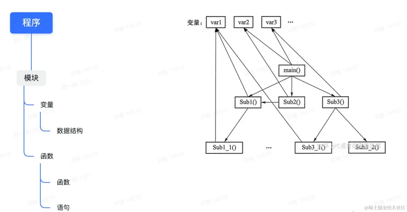 屏幕截图 2023-05-04 212820.png