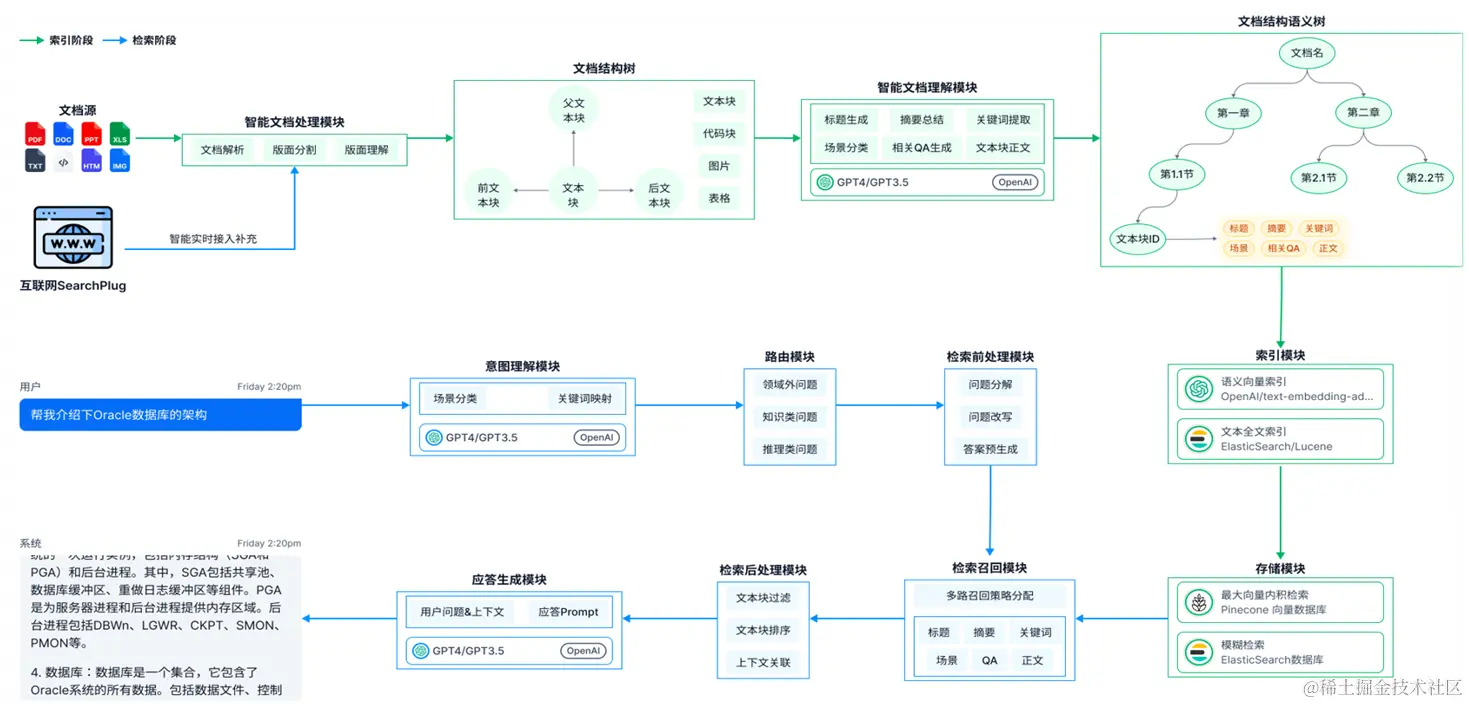 屏幕截图 2024-07-01 134919.png