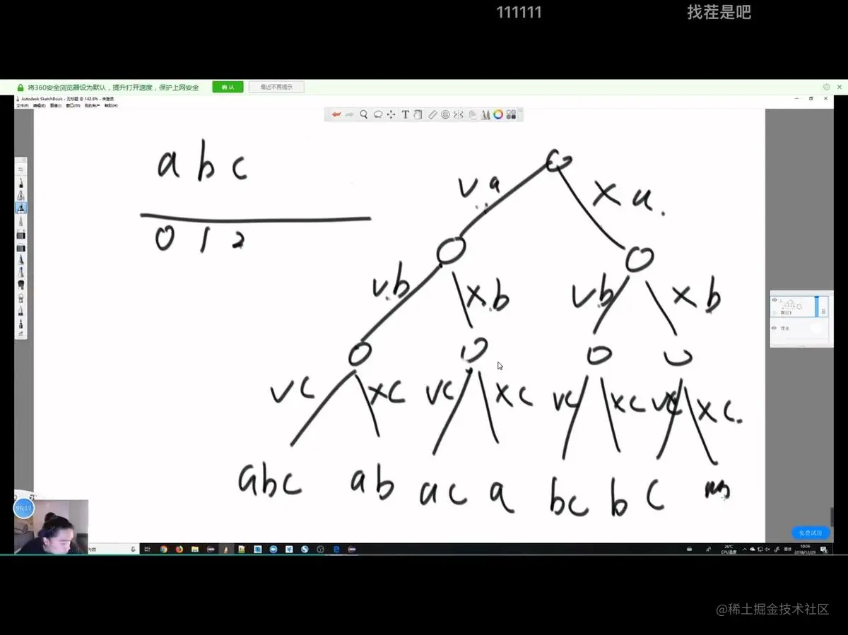 打印字符串全部子序列，包括空字符串--组合问题