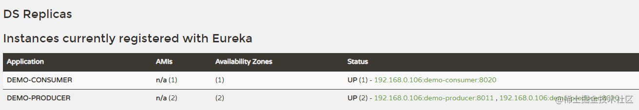 SpringCloud source code series (4) - Registry Eureka service offline ...