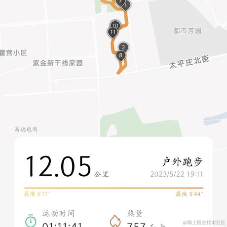 听风说梦于2023-05-23 09:07发布的图片