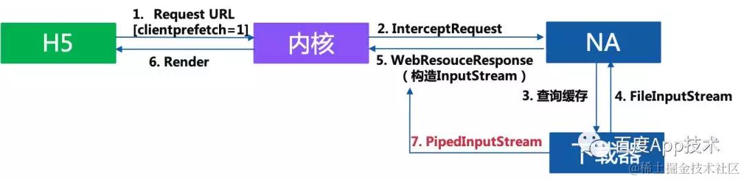 图片来自网上.webp