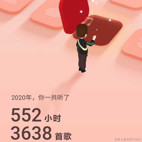 Macks于2020-12-28 15:29发布的图片