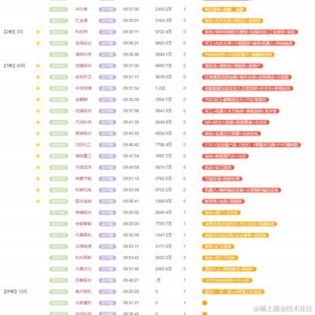 花芊股于2024-01-02 22:58发布的图片