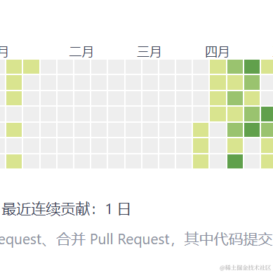 用户8767054876992于2022-09-13 15:40发布的图片