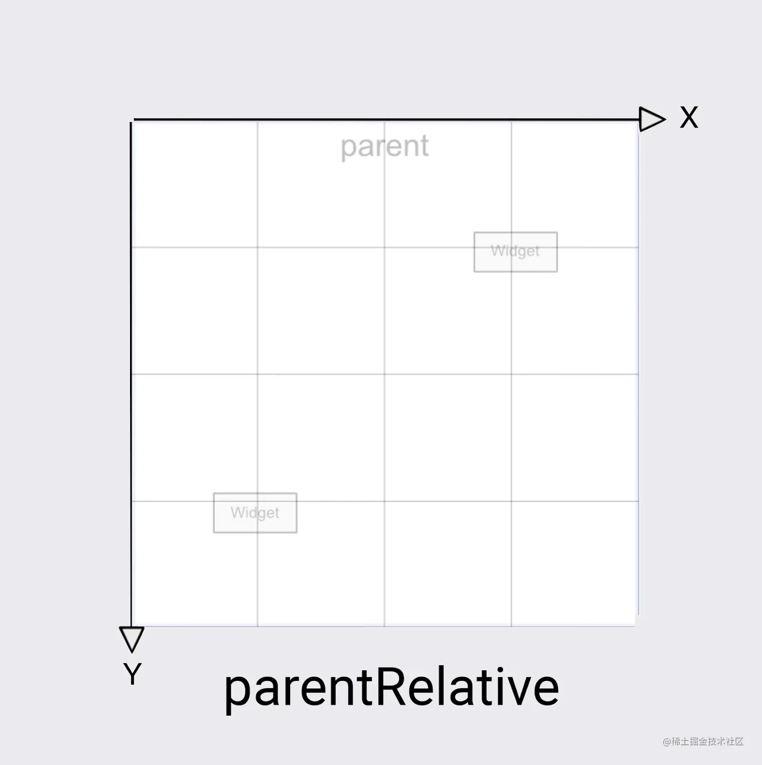 parentRelative.png