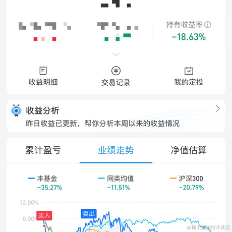 API复制员于2022-02-16 11:30发布的图片