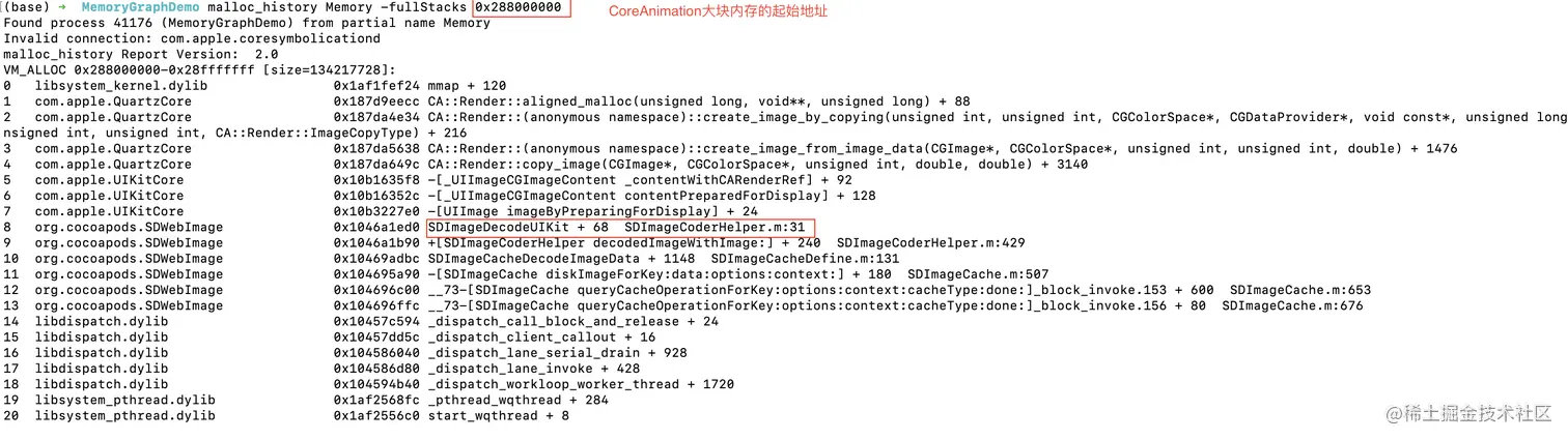 vmmap-core.png