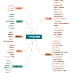 掘金小册于2023-05-24 17:23发布的图片