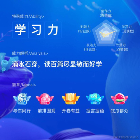 狗子君于2024-02-06 22:11发布的图片