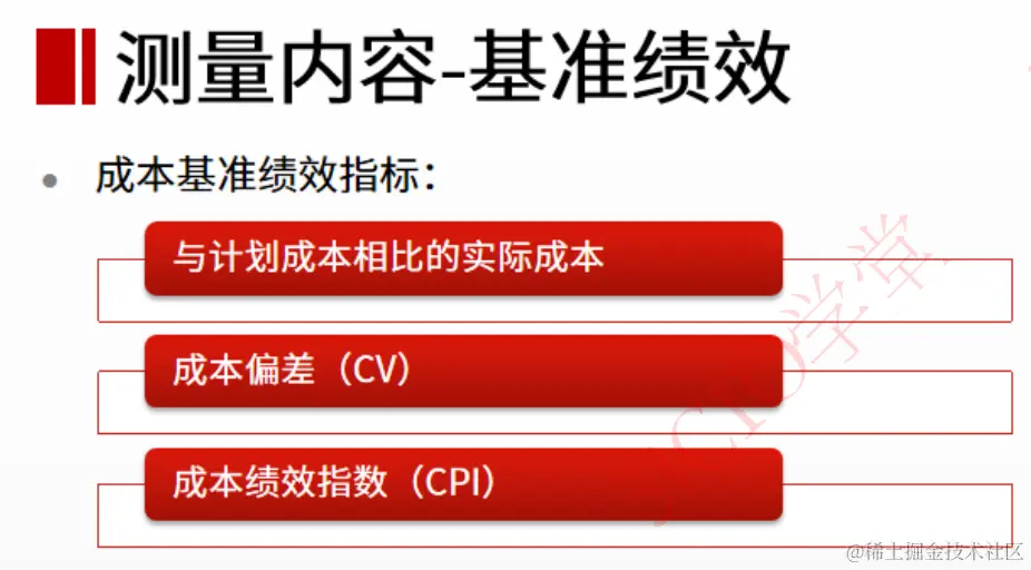 12测量内容- 绩效基准.png