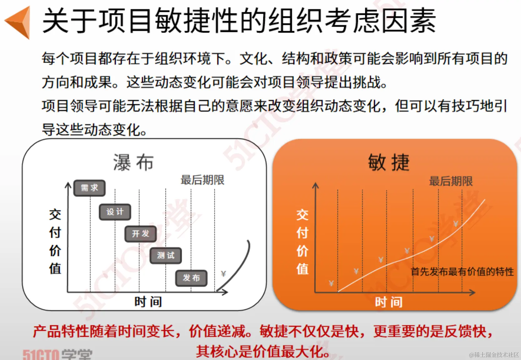 截屏2023-09-07 10.20.09.png