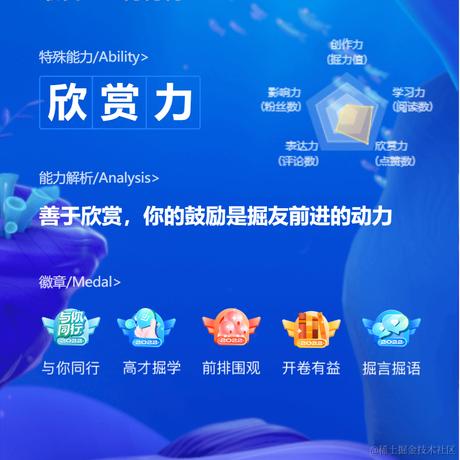 虞妙妙于2023-01-03 12:15发布的图片