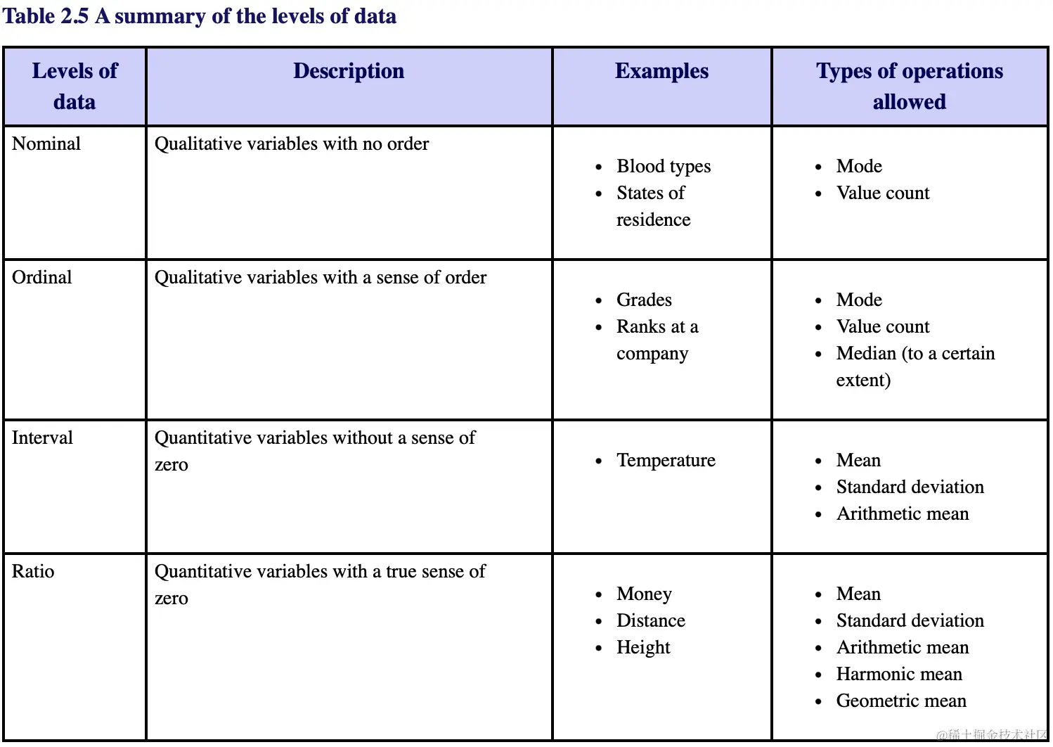 截屏2023-09-22 16.58.38.png