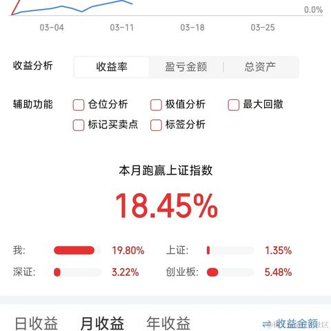 浪漫土狗于2024-03-12 17:07发布的图片