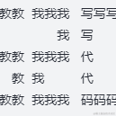 MangoDa于2022-05-20 10:32发布的图片